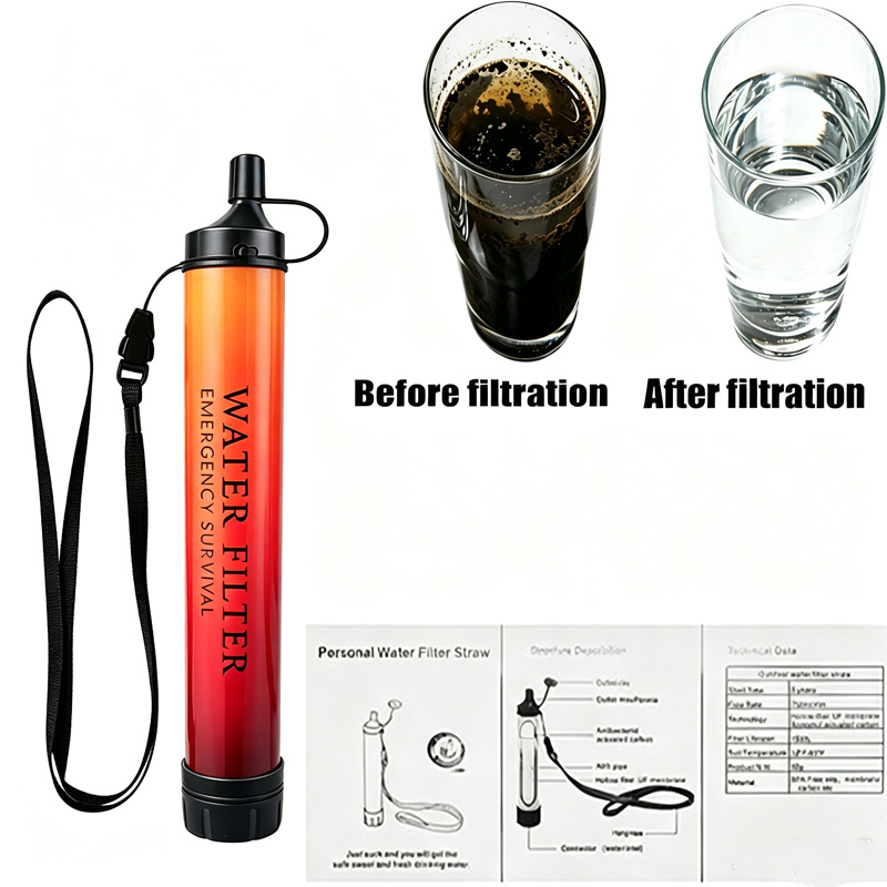 Przenośny filtr do wody w form – Water Purification Straw recenzja i cena