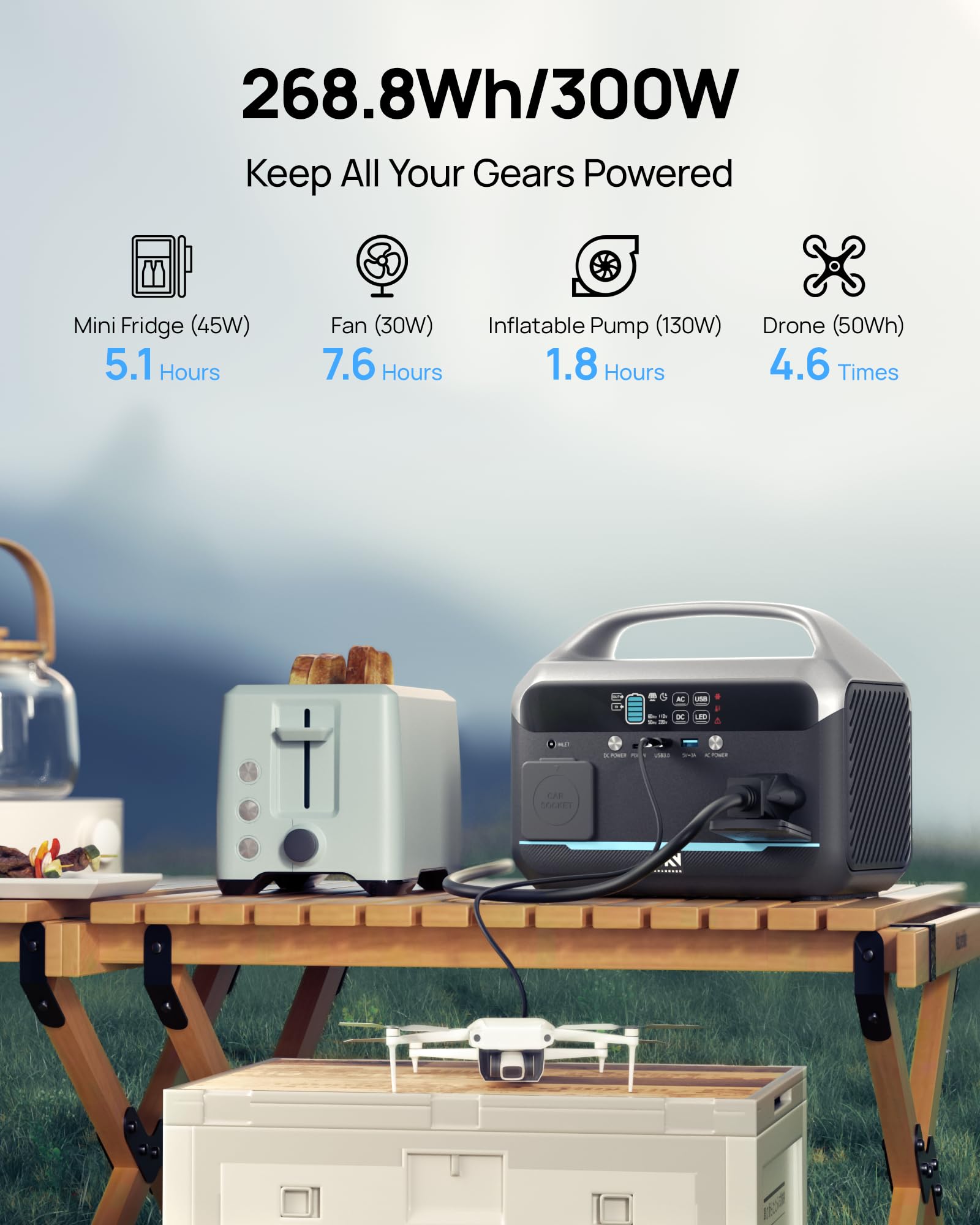 Daranener NEO300L 350W Przenoś – Solar Emergency Charger recenzja i cena