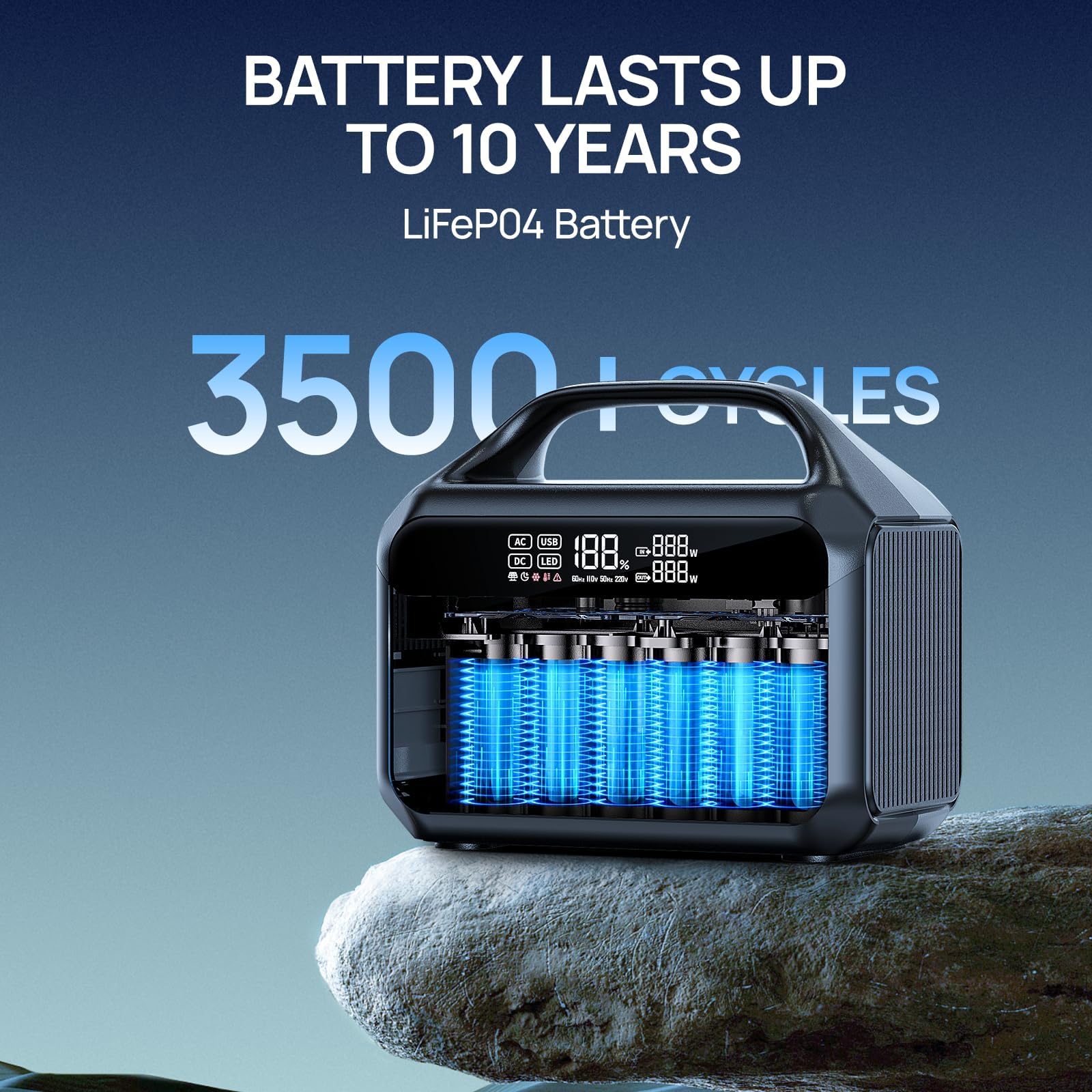Daranener NEO300L 350W Przenoś – Solar Emergency Charger recenzja i cena
